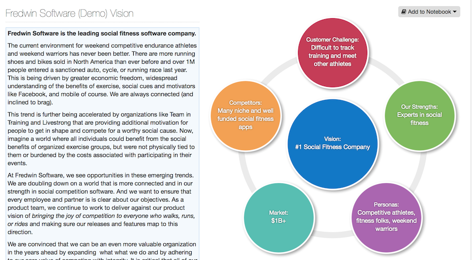 product-planning-vision-strategy